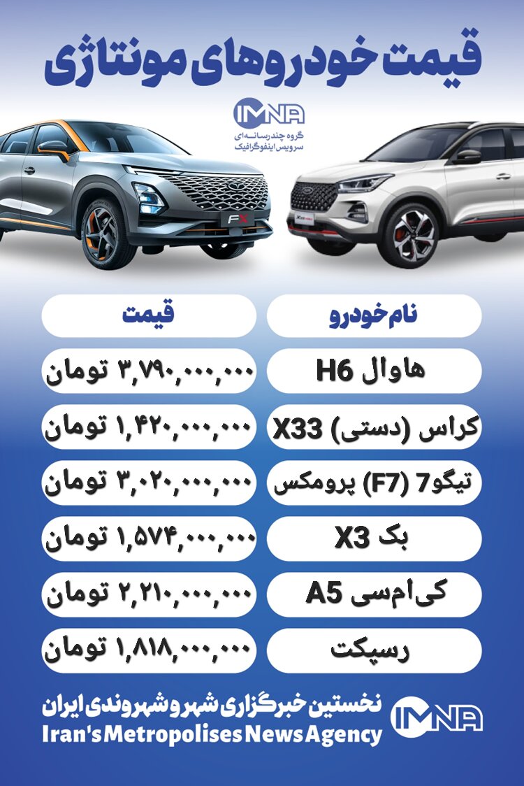 قیمت روز محصولات ایران خودرو و سایپا ۲۹ مهر+ جدول