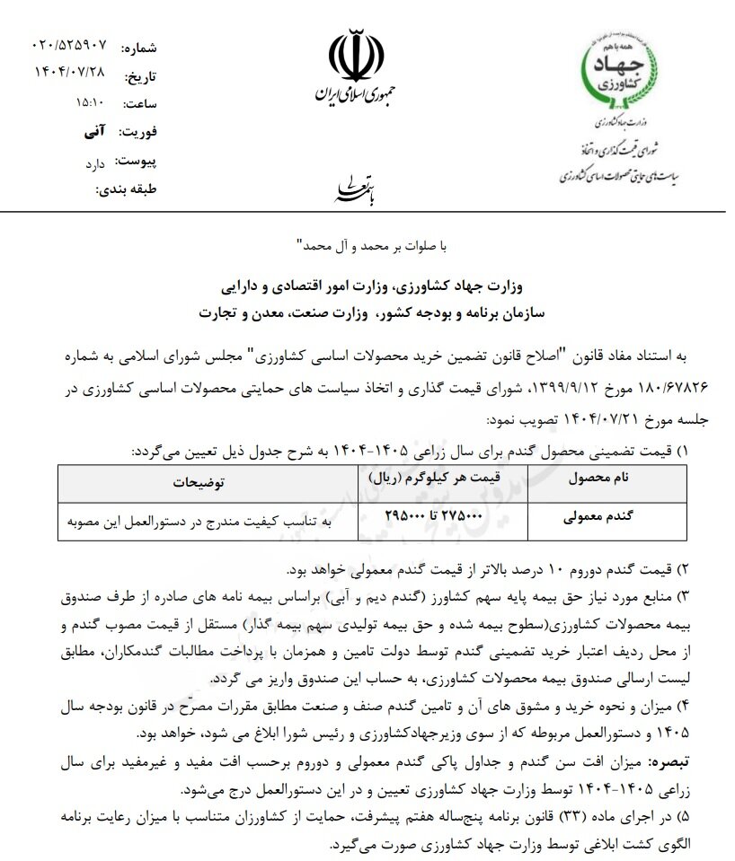 قیمت خرید تضمینی گندم برای سال زراعی ۱۴۰۴-۱۴۰۵ تعیین شد