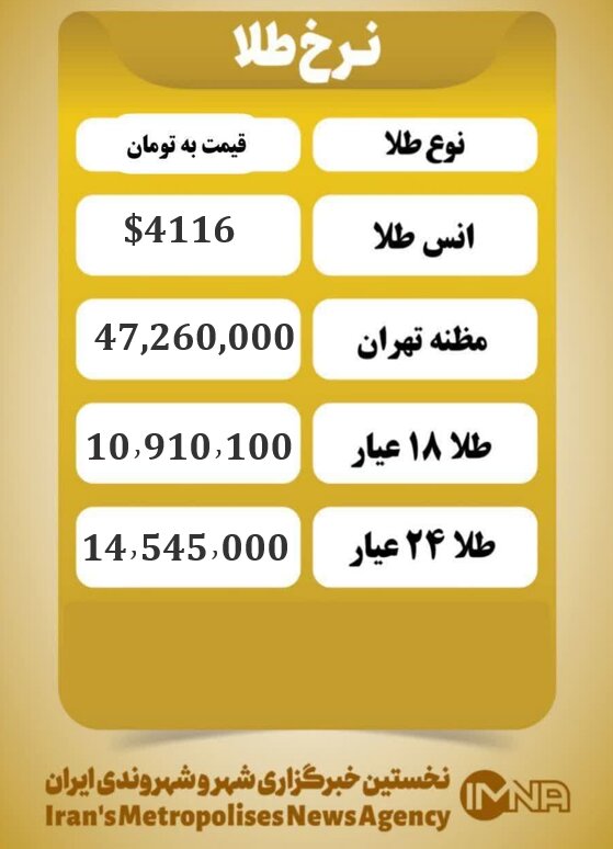 قیمت طلا امروز پنجشنبه ۱ آبان ۱۴۰۴