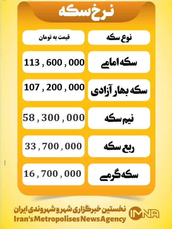 قیمت سکه امروز پنجشنبه ۱ آبان ۱۴۰۴