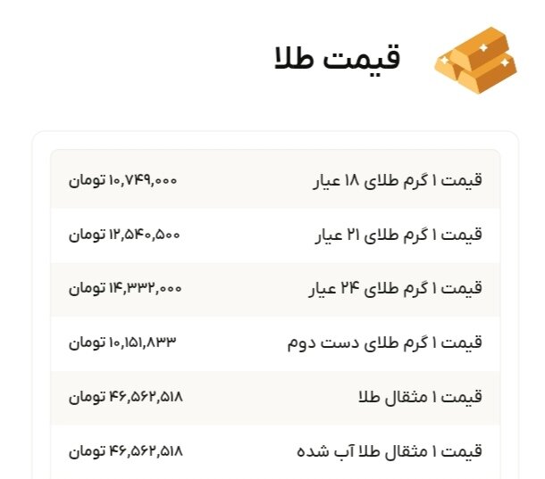 نمودار قیمت طلا ۲ آبان ۱۴۰۴ + قیمت جهانی طلا