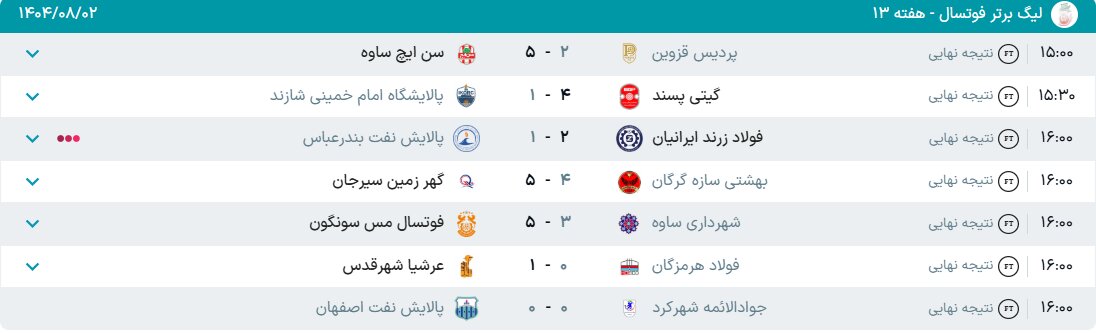 نتایج لیگ برتر فوتسال هفته سیزدهم + جدول