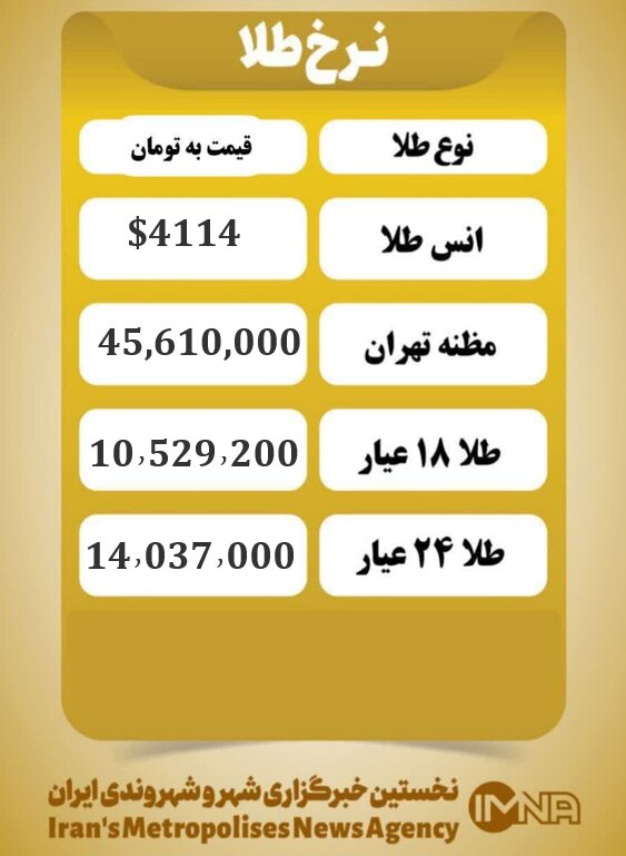 قیمت طلا امروز شنبه ۳ آبان ۱۴۰۴