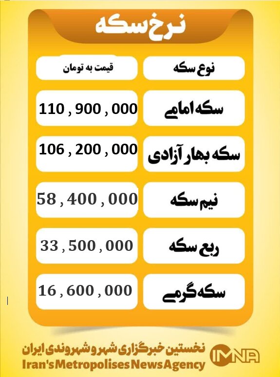 قیمت سکه امروز شنبه ۳  آبان ۱۴۰۴