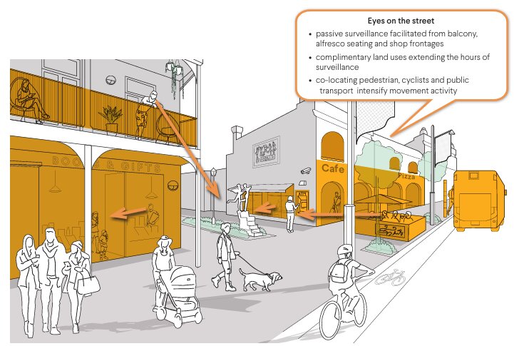 خیابانهایی که دیگر نمیترسانند