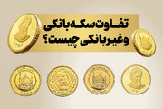 تفاوت سکه بانکی و غیر بانکی چیست؟
