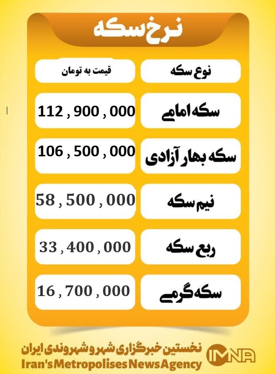 قیمت سکه امروز دوشنبه ۵ آبان ۱۴۰۴