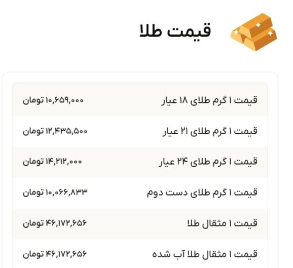 نمودار قیمت طلا ۵ آبان ۱۴۰۴ + قیمت جهانی طلا