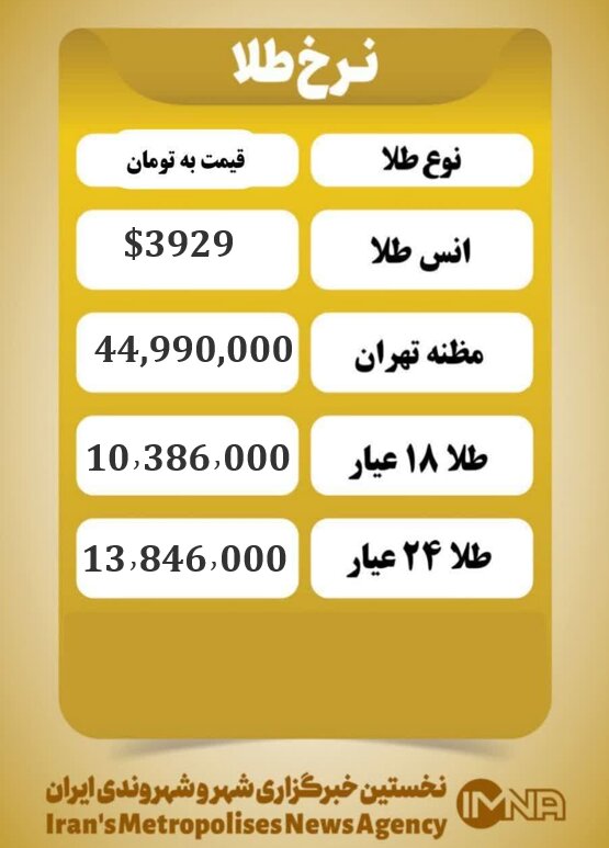 قیمت طلا امروز سه شنبه ۶ آبان ۱۴۰۴