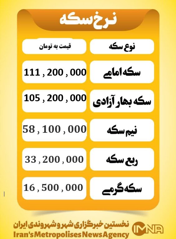 قیمت سکه امروز سه شنبه ۶ آبان ۱۴۰۴