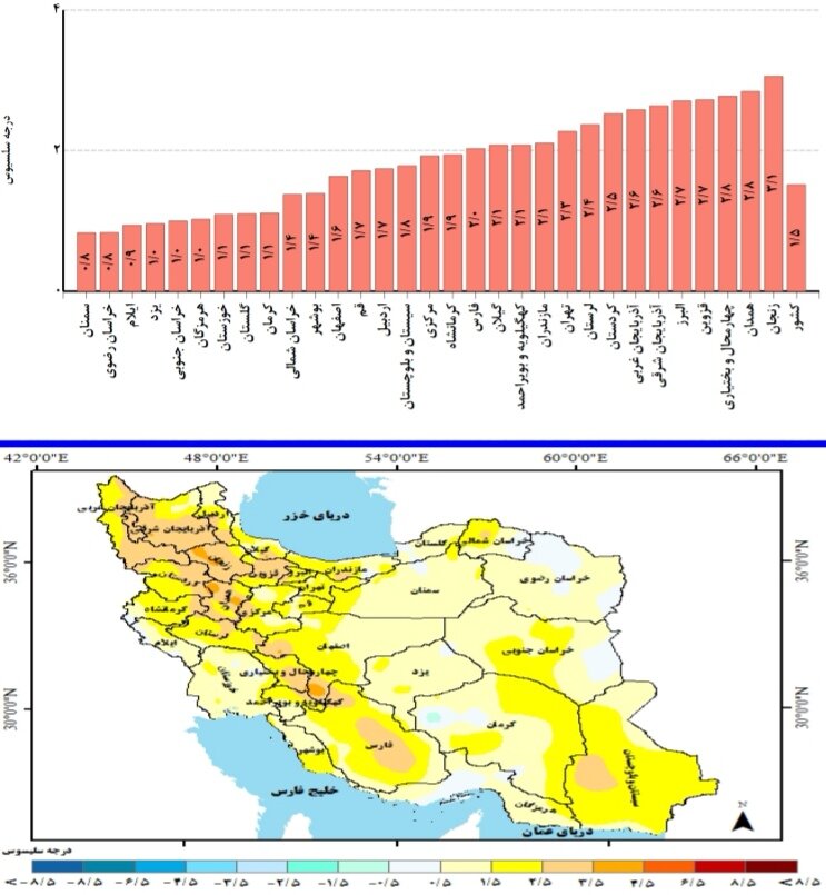 کارنامه وضعیت بارش های کشور | آخرین پیش بینی درباره بارندگی امسال ایران ۱۴۰۴