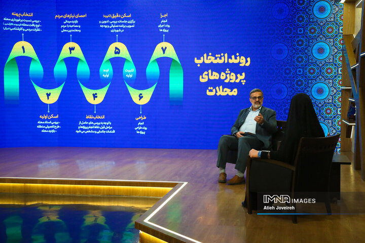 برنامه تلویزیونی «اصفهان من»