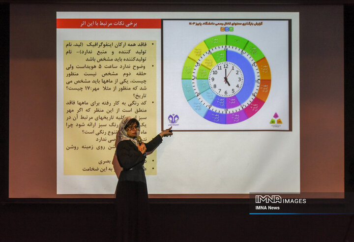 اختتامیه بیستمین جشنواره ملی انتشارات روابط عمومی