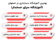 آموزشگاه های ویژه بازارکار حسابداری در اصفهان