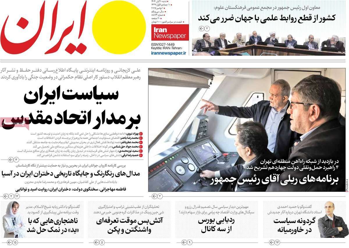 کورس تاریخی تورم و دلار