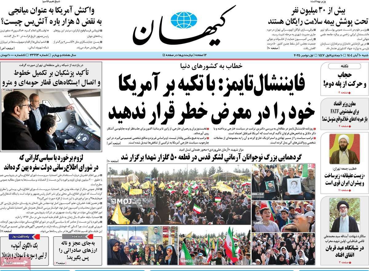 کورس تاریخی تورم و دلار