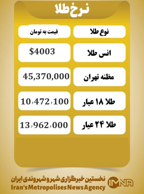 قیمت طلا امروز شنبه ۱۰ آبان ۱۴۰۴
