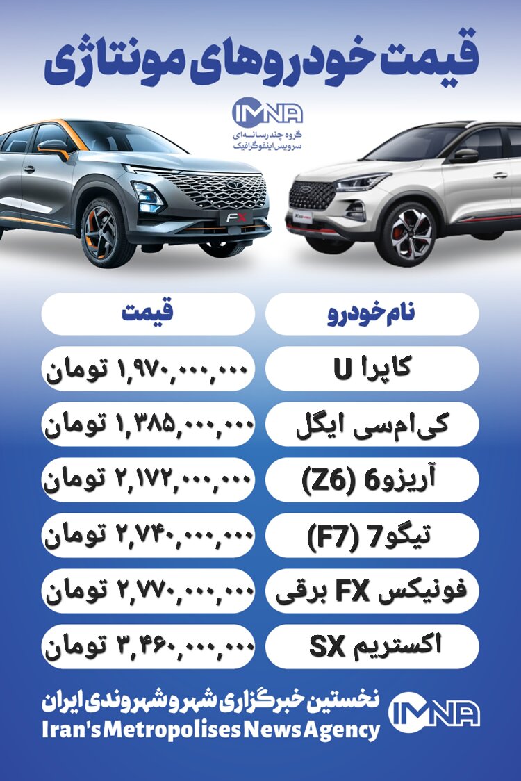 قیمت روز محصولات ایران خودرو و سایپا ۱۱ آبان+ جدول