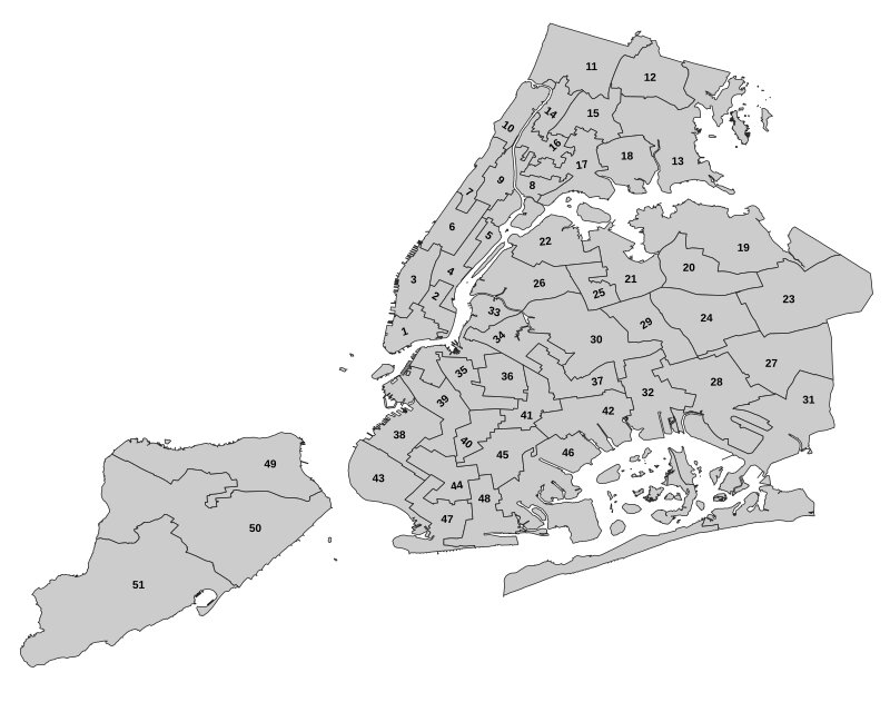 نگاهی تطبیقی به نحوه انتخاب و عملکرد شوراهای شهر در جهان