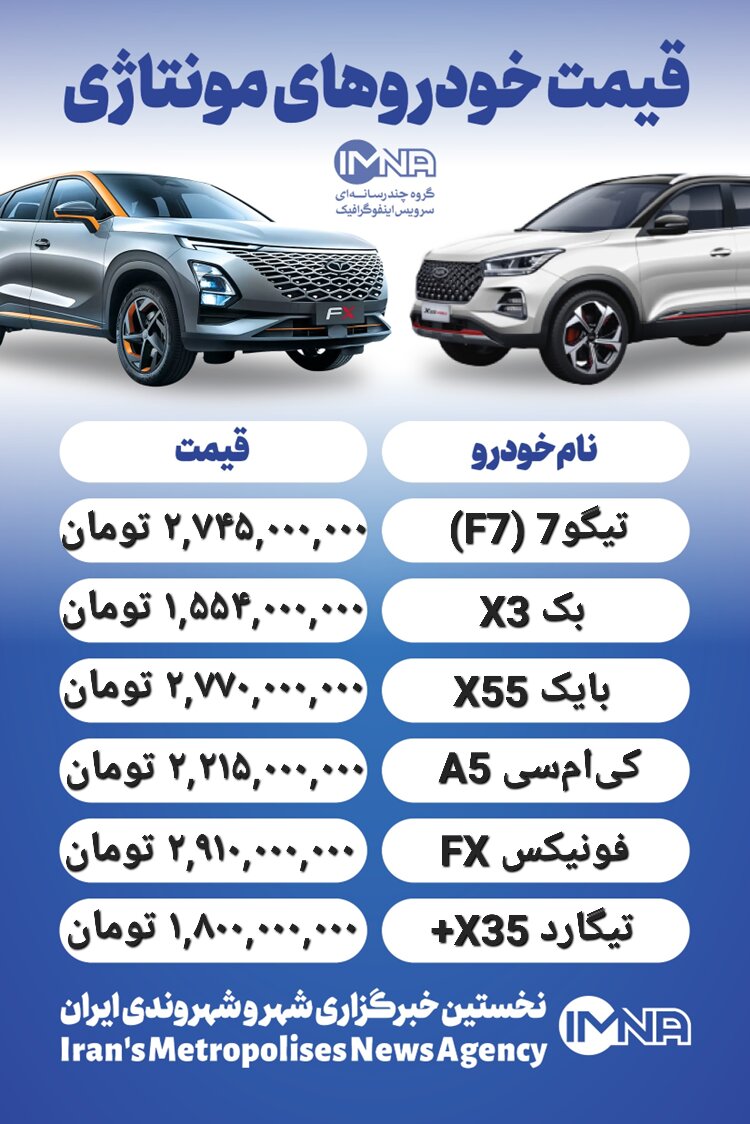 قیمت روز محصولات ایران خودرو و سایپا ۱۳ آبان+ جدول