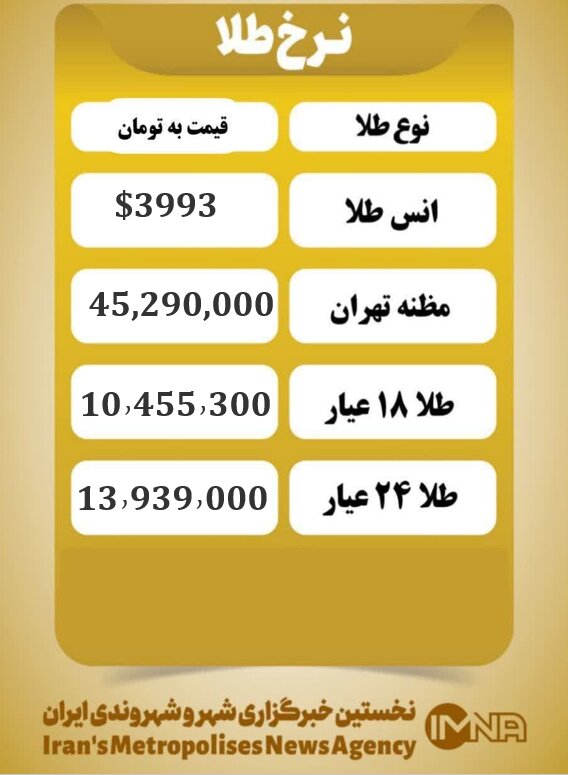 قیمت طلا امروز سه شنبه ۱۳ آبان ۱۴۰۴