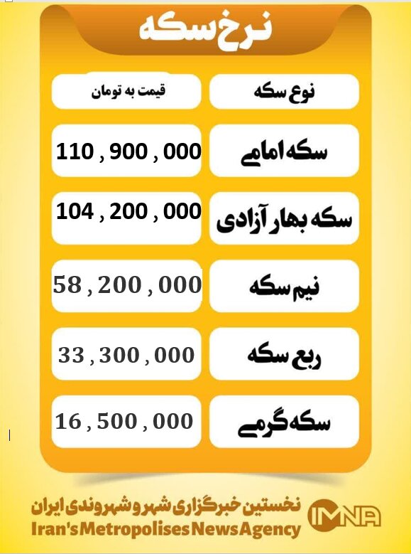 قیمت سکه امروز سه شنبه ۱۳ آبان ۱۴۰۴