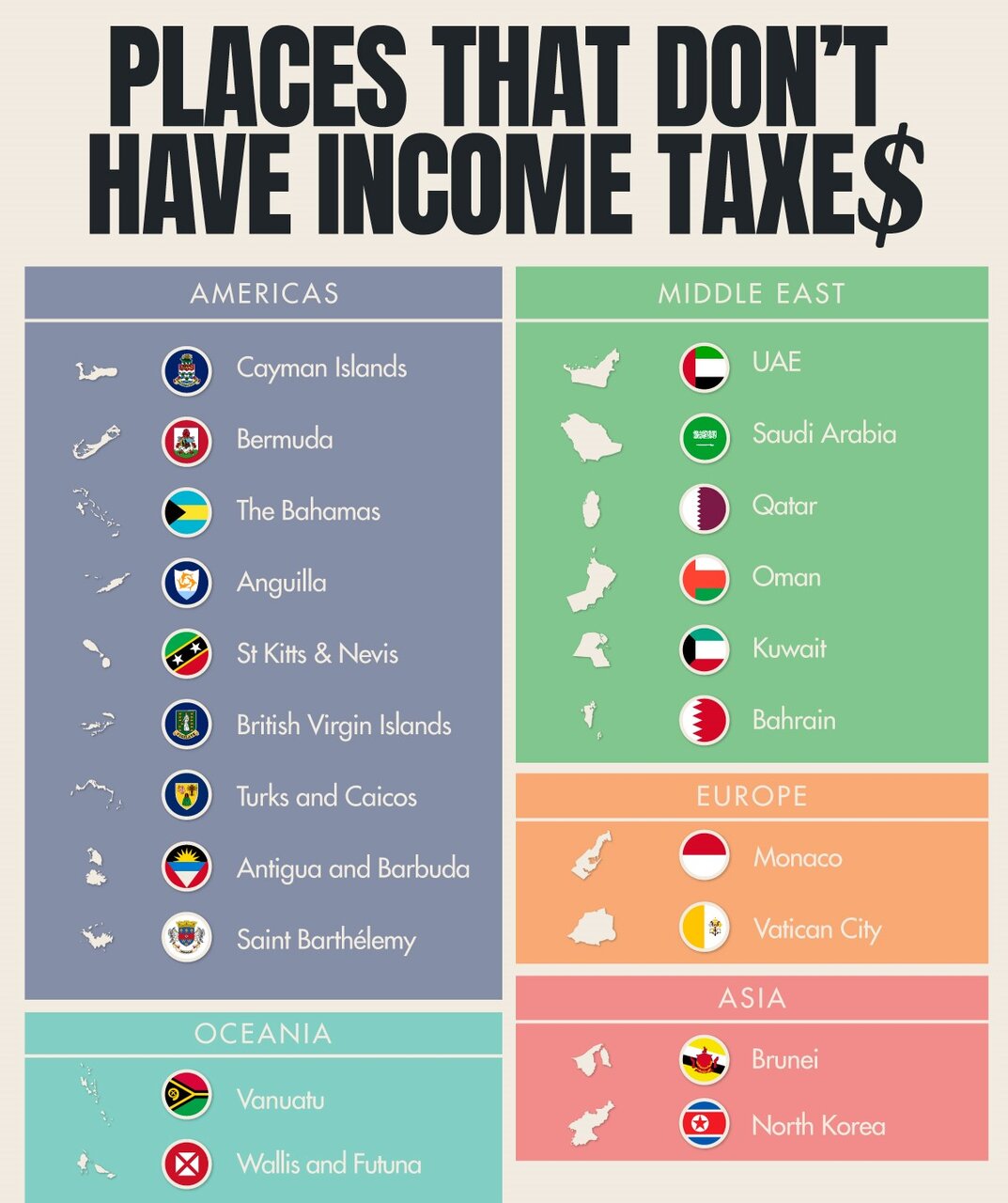 پایینترین نرخ مالیات بر درآمد در کدام کشورهاست؟