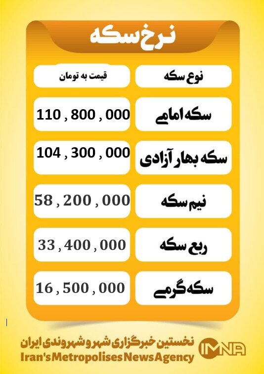 قیمت سکه امروز چهار شنبه ۱۴ آبان ۱۴۰۴