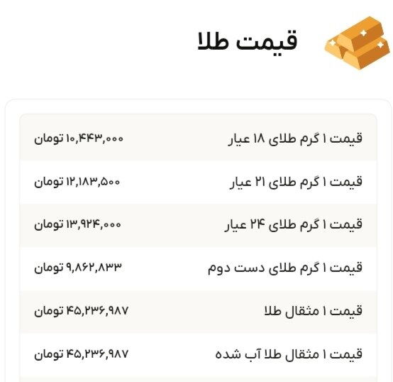 نمودار قیمت طلا ۱۴ آبان ۱۴۰۴ + قیمت جهانی طلا