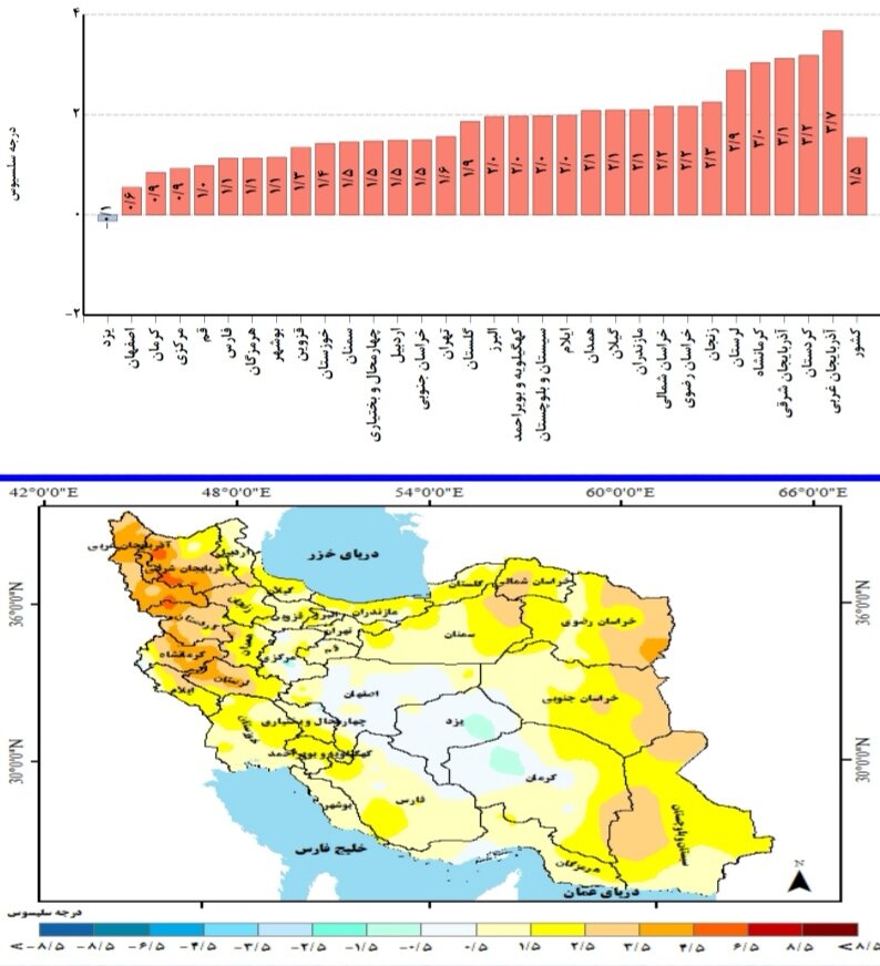 وضعیت بارندگی ایران در سال زراعی ۱۴۰۴ | پیش بینی بارش استان ها و تحلیل کارنامه بارش کشور