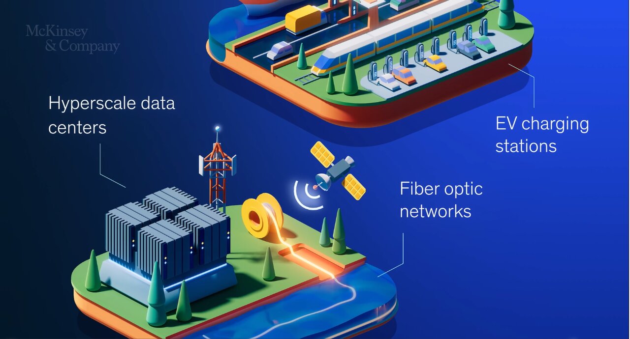 زیرساختهای هوشمند؛ ورودی عصر جدید شهرسازی