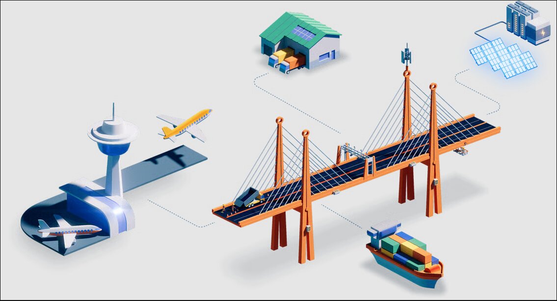 زیرساختهای هوشمند؛ ورودی عصر جدید شهرسازی