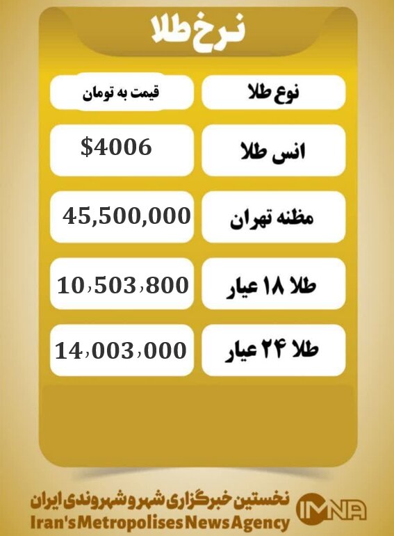 قیمت طلا امروز پنجشنبه ۱۵ آبان ۱۴۰۴