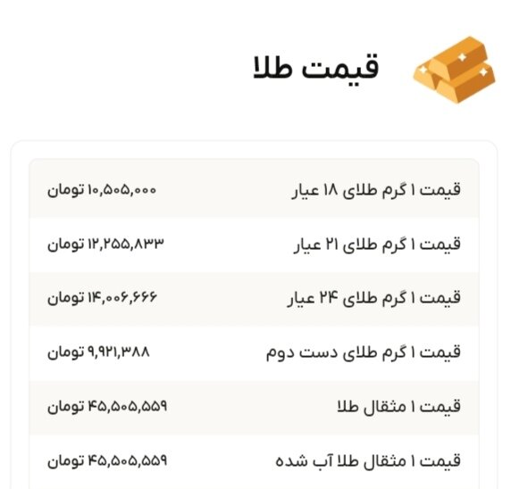 نمودار قیمت طلا ۱۵ آبان ۱۴۰۴ + قیمت جهانی طلا