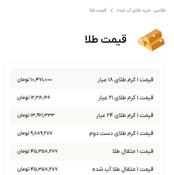 نمودار قیمت طلا ۱۶ آبان ۱۴۰۴ + قیمت جهانی طلا