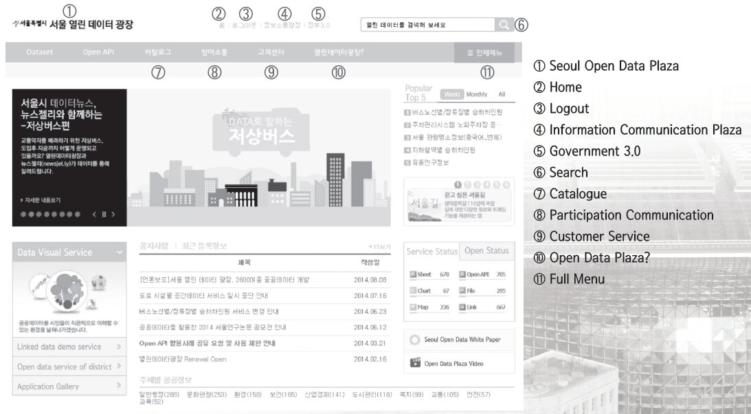 سه داستان واقعی از شهرهایی که فردا را طراحی میکنند