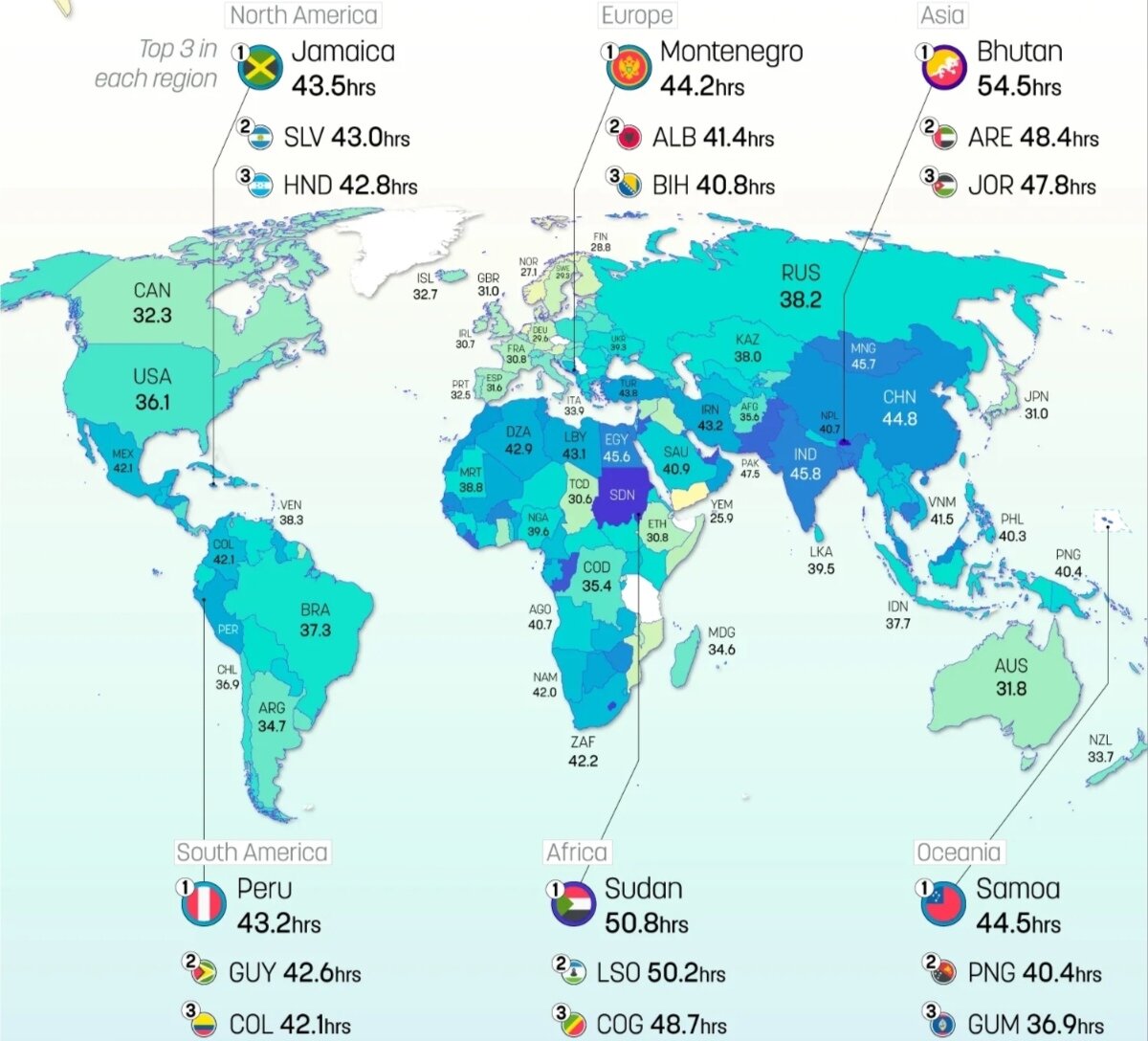 پرکارترین مردم جهان در سال ۲۰۲۵ کدامند؟