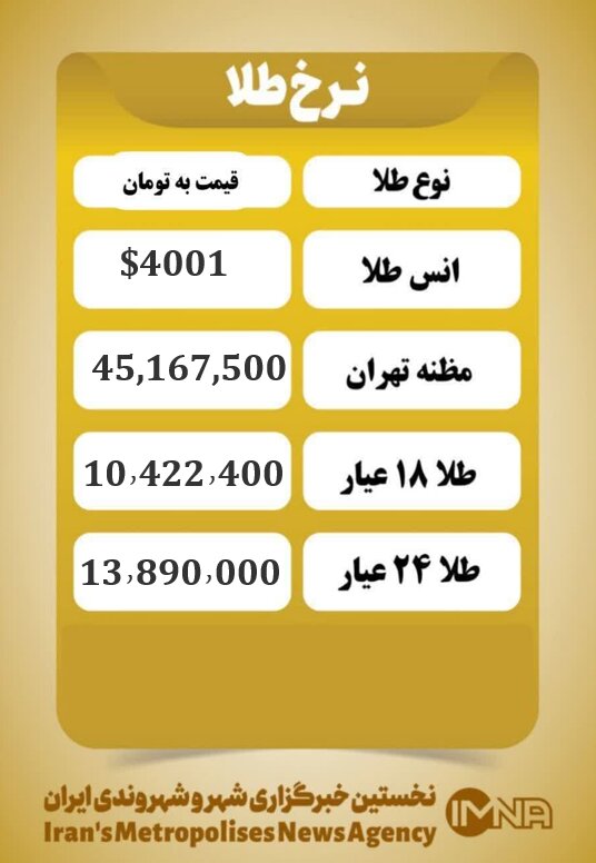 قیمت طلا امروز شنبه ۱۷ آبان ۱۴۰۴