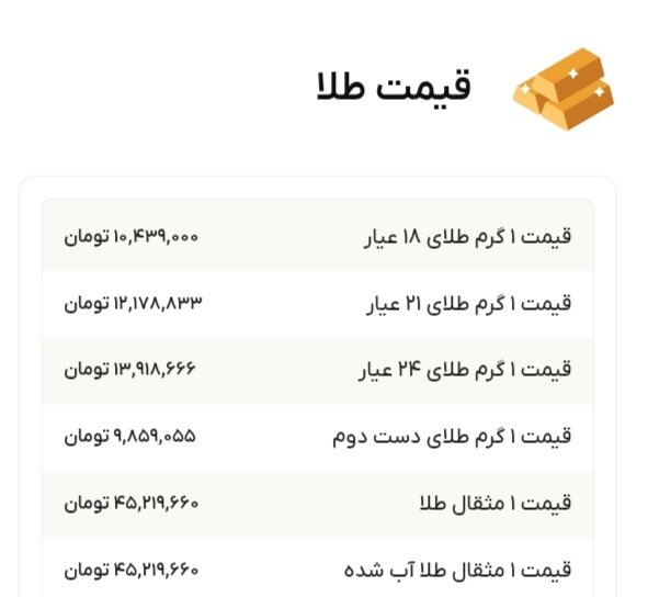 نمودار قیمت طلا ۱۷ آبان ۱۴۰۴ + قیمت جهانی طلا