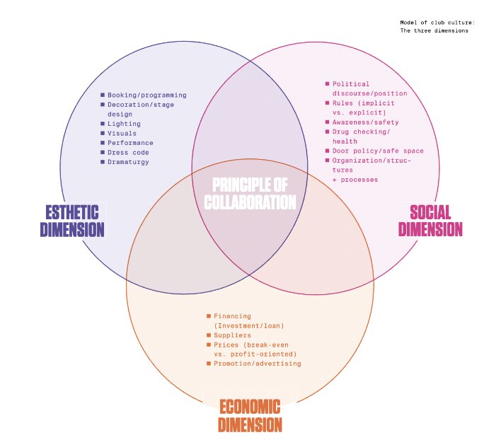 هیس… شهر تازه بیدار شده!