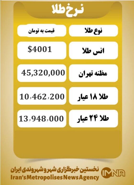 قیمت طلا امروز یکشنبه ۱۸ آبان ۱۴۰۴