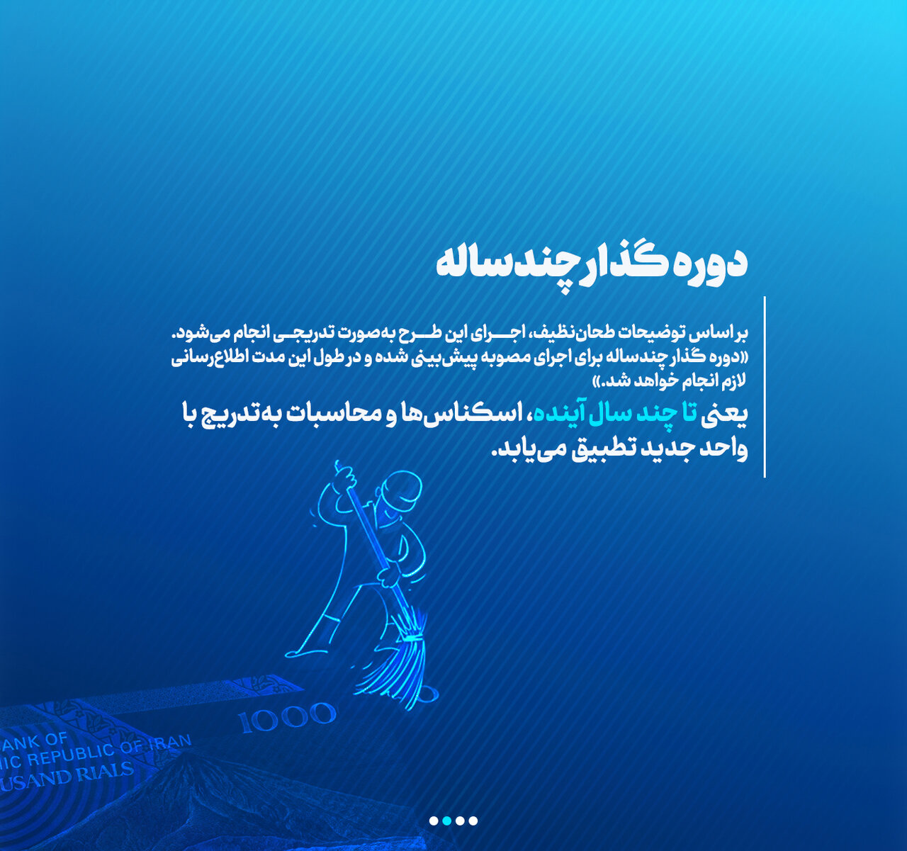 حذف ۴ صفر از پول ملی ایران؛ فرصتها و چالشها