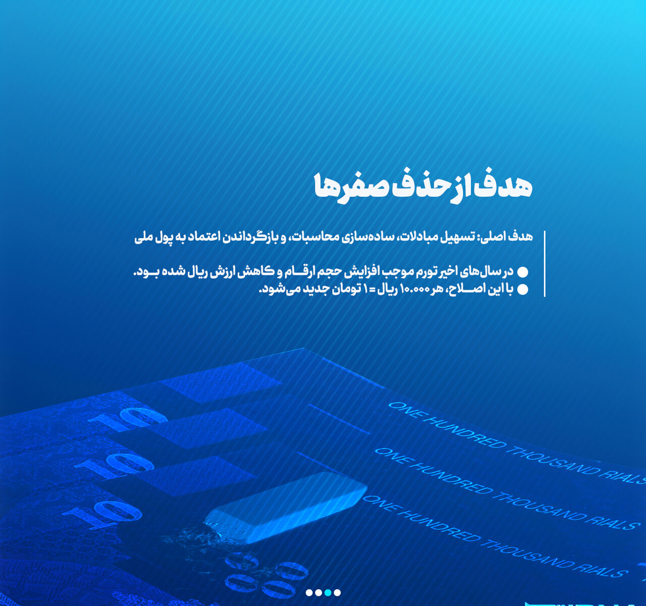 حذف ۴ صفر از پول ملی ایران؛ فرصتها و چالشها