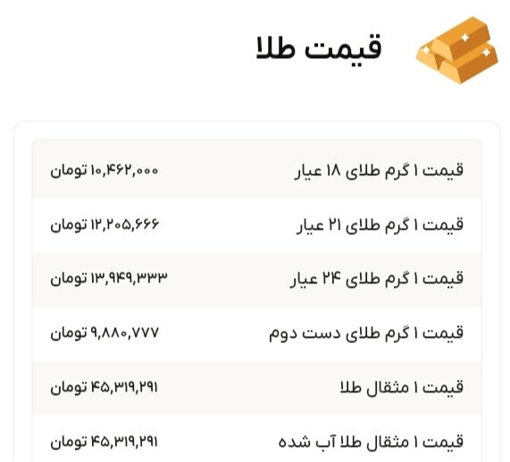 نمودار قیمت طلا ۱۸ آبان ۱۴۰۴ + قیمت جهانی طلا