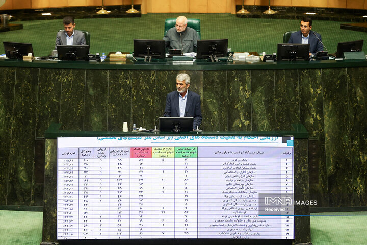 جلسه علنی مجلس شورای اسلامی