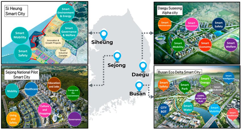 آزمایشگاه آینده: نسل جدید شهرسازی در آسیا