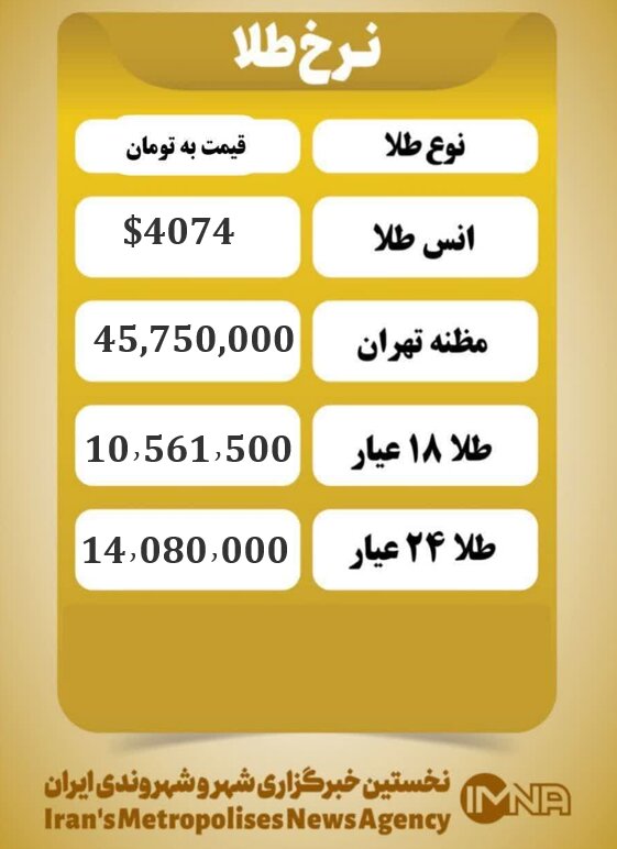 قیمت طلا امروز دوشنبه ۱۹ آبان ۱۴۰۴