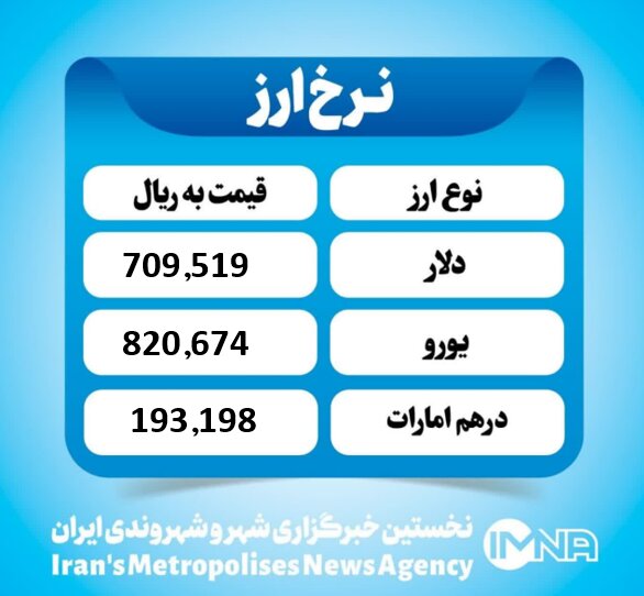 قیمت دلار امروز دوشنبه ۱۹ آبان ۱۴۰۴