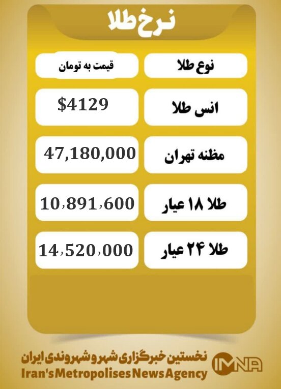 قیمت طلا امروز سه شنبه ۲۰ آبان ۱۴۰۴