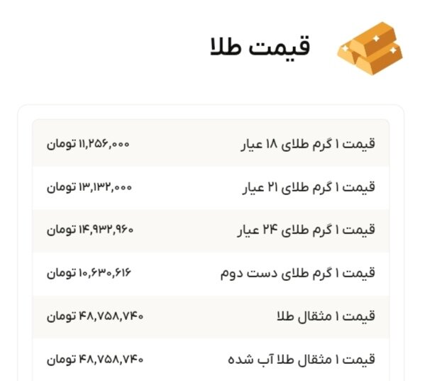 نمودار قیمت طلا ۲۱ آبان ۱۴۰۴ + قیمت جهانی طلا